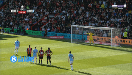 半场-曼城暂0-1伯恩茅斯 哈兰德失点&失单刀努内斯失误致丢球